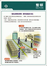 苏州高新区博尔文化用品商行 供应 钱眼商机分类