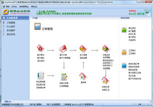 qqoffice生产订单管理系统8.6.0.5下载