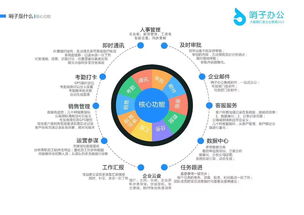 软件代理加盟 软件代理加盟批发 软件代理加盟供应 邮编商务网youbian.com