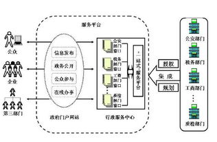 办公就用通达oa,通达oa官方网站 oa系统 协同办公