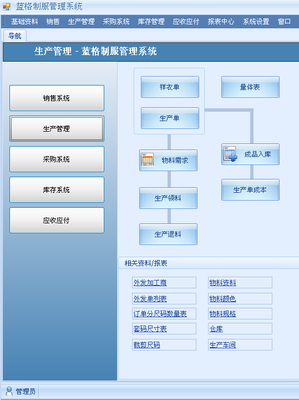 蓝格服装生产管理软件帮助之导航界面