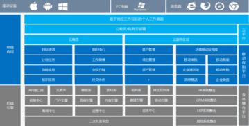 泛微全新移动办公体验会走进赣州 包头 丽水 株洲