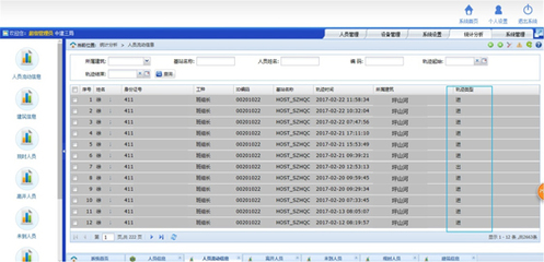 建筑工地劳务人员进出管理系统 _RFID世界网