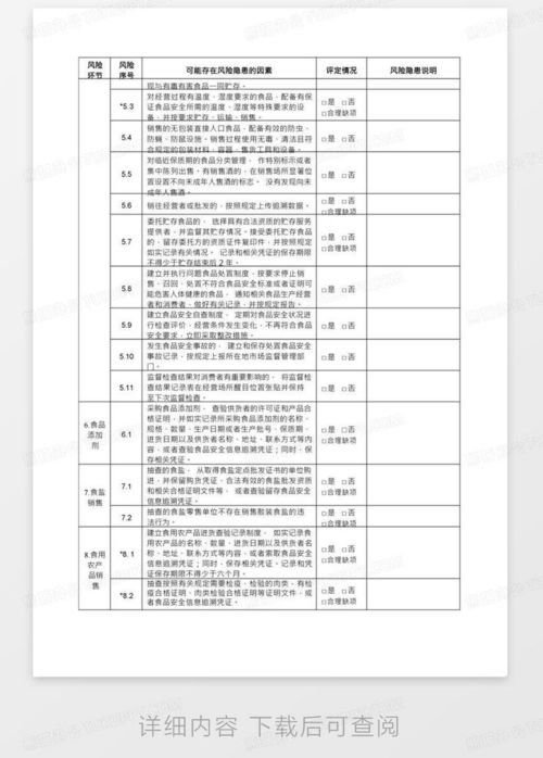 2 4食品销售企业落实食品安全主体责任风险管控清单word模板下载 编号lkezrvdl 熊猫办公