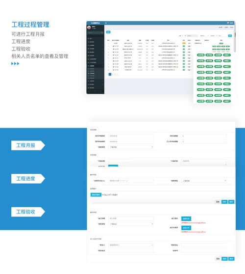 信钛速保 企业办公管理系统