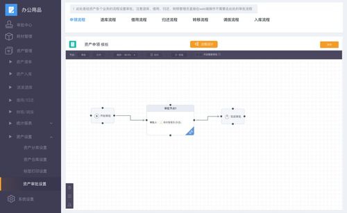 云之家提供行政后勤高效资产管理解决方案