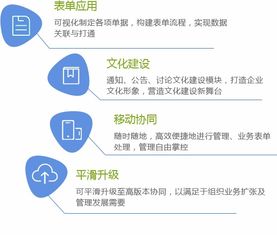 致远a6 协同管理软件,oa,oa系统,oa办公系统,办公自动化系统,办公oa系统,致远oa,致远oa官网