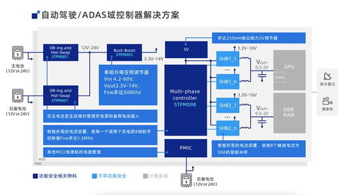 联发科收购英特尔的enpirion电源管理芯片产品线