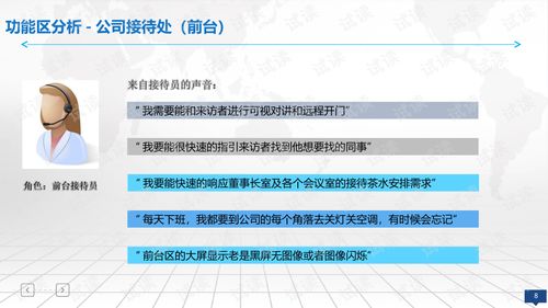 集团企业智慧办公综合运营管理平台解决方案.ppt