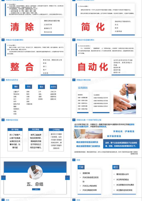 蓝色渐变简约公司业务员工流程管理知识培训ppt模板下载 熊猫办公