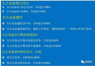 办公设备管理流程设计,提高行政办公效率